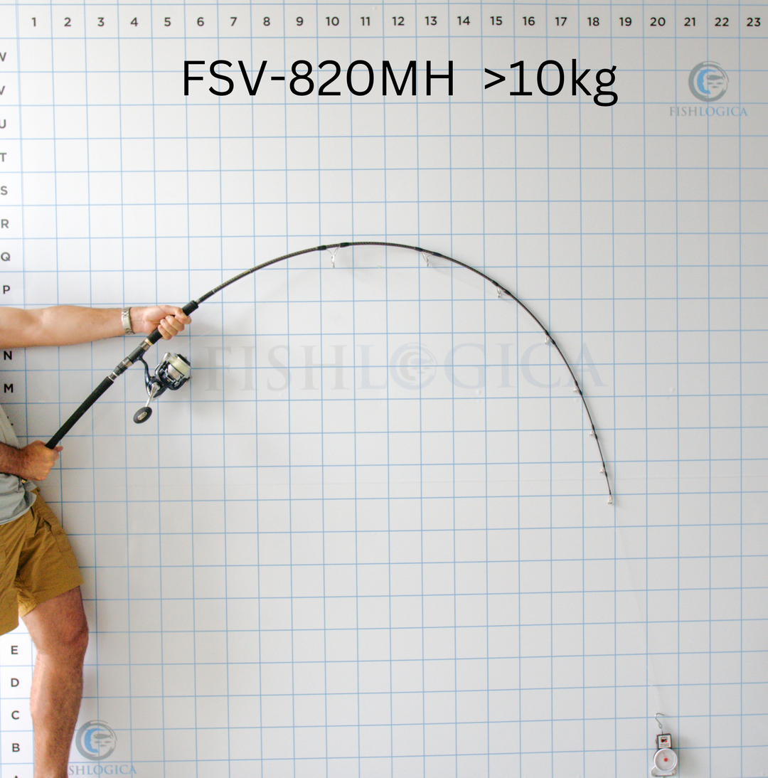 FSV-820MH