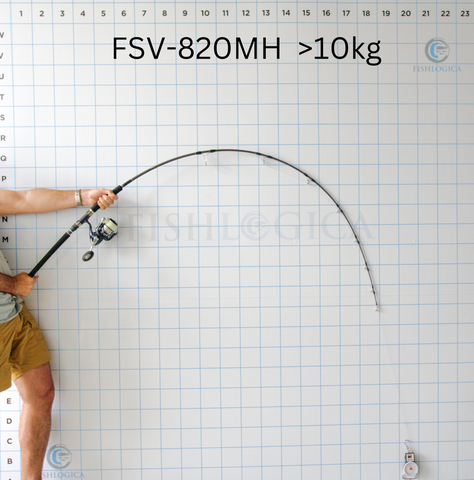 FSV-820MH