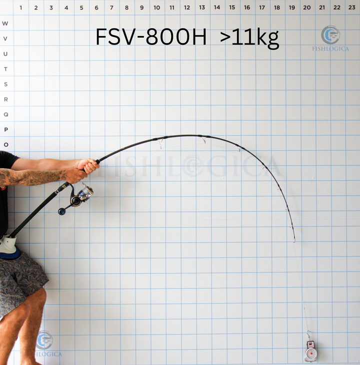 Fishlogica Rods Fishlogica Sirius Virtue FSV-800H | Heavy Offshore Casting Rod